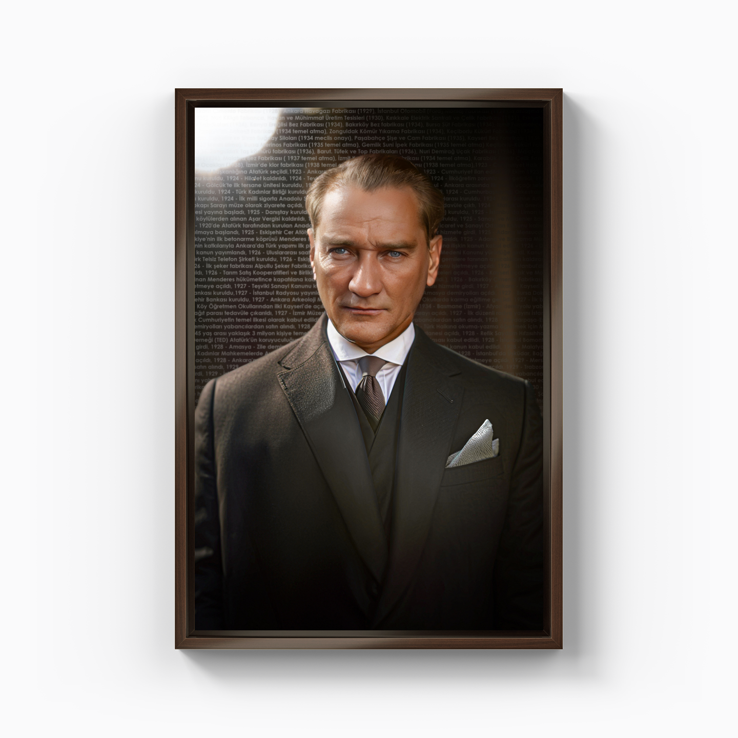 Vizyon (AI) - Kanvas Tablo