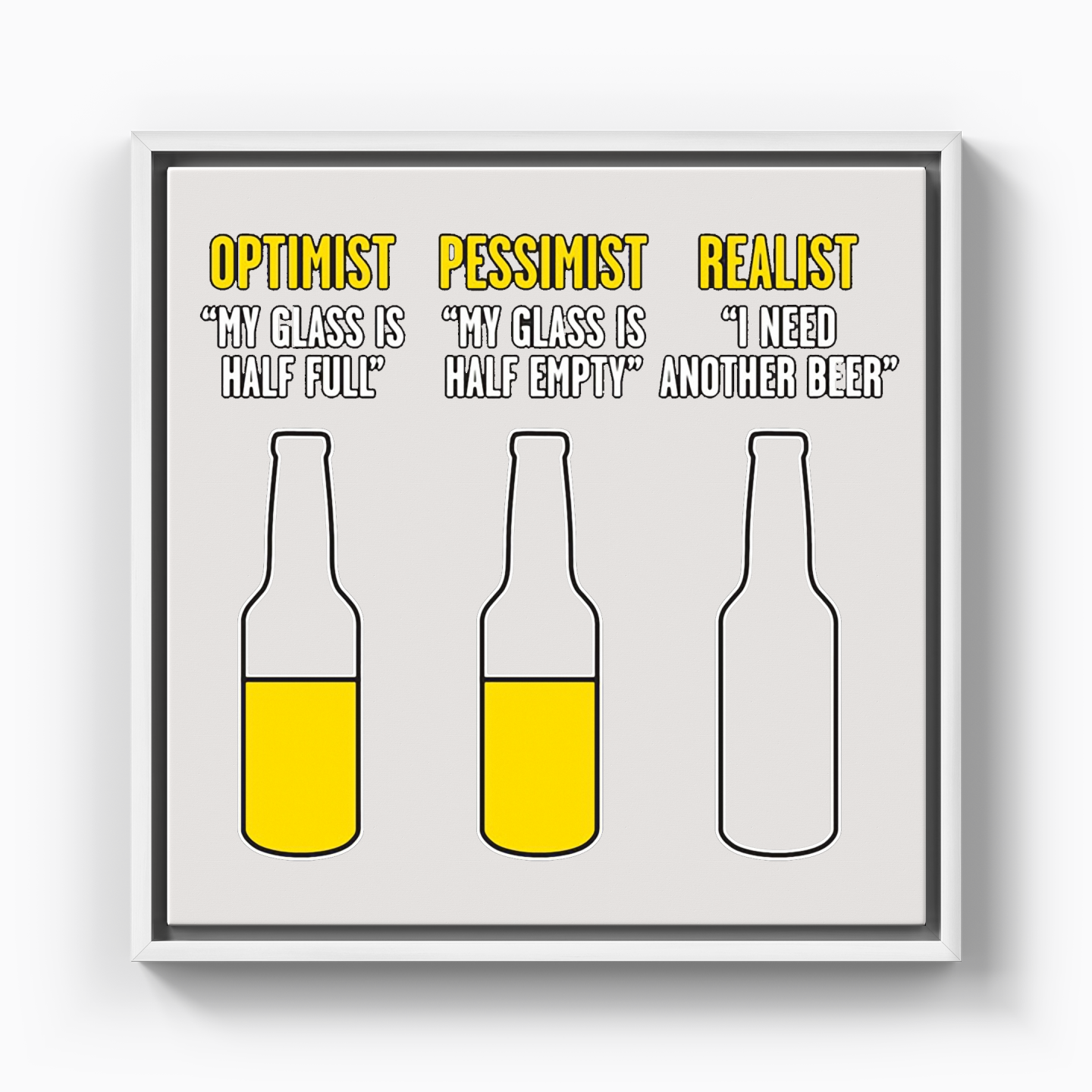 Optimist Pessimist Realist - Kanvas Tablo