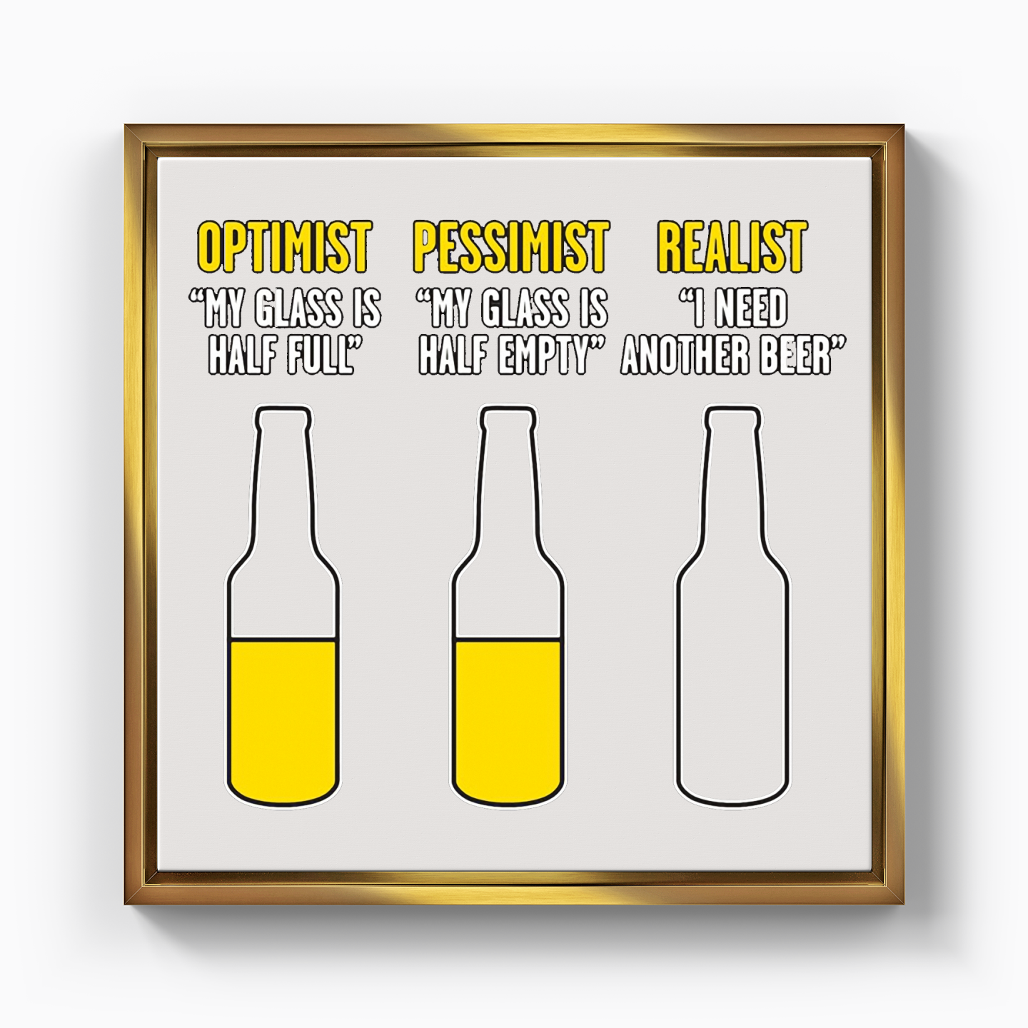 Optimist Pessimist Realist - Kanvas Tablo