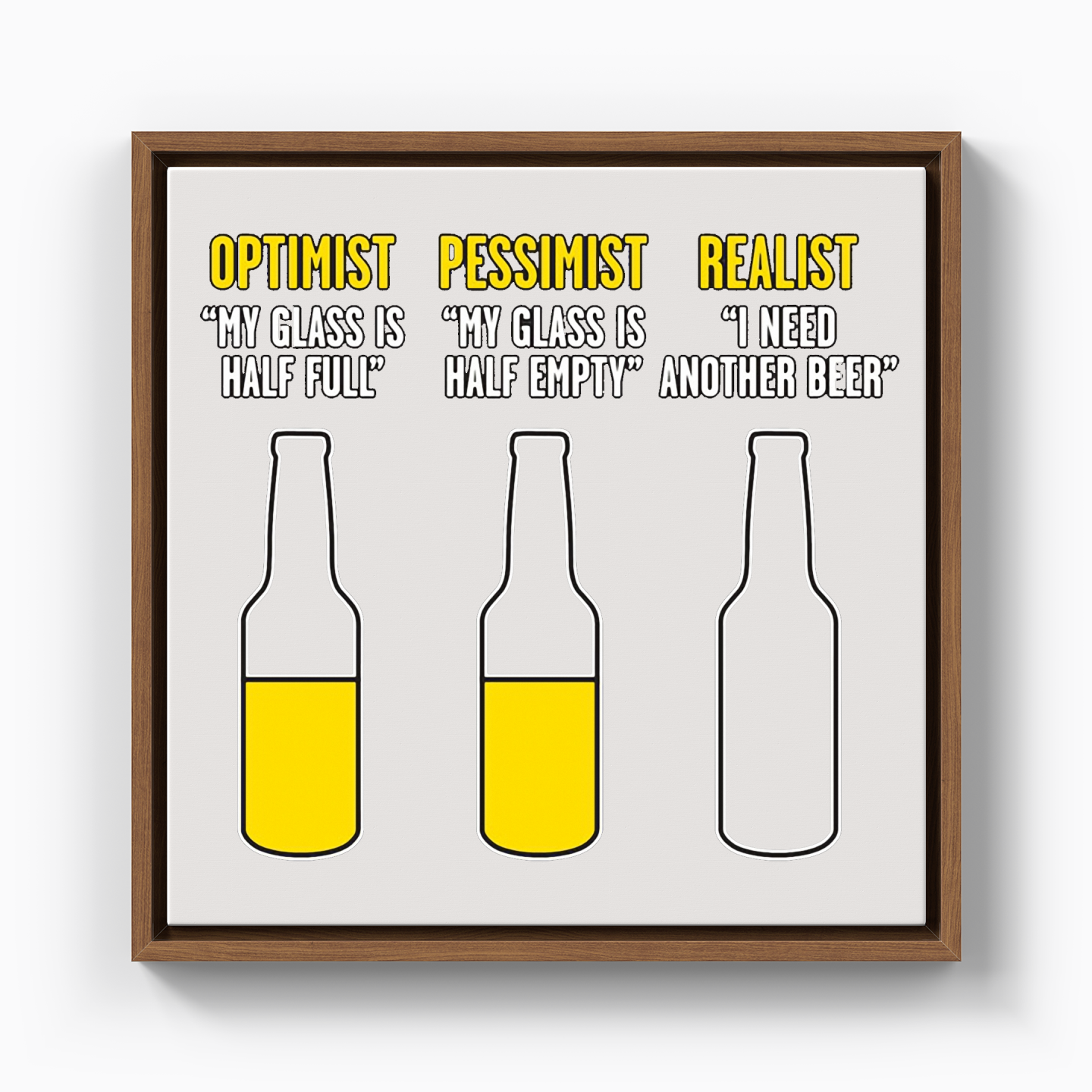 Optimist Pessimist Realist - Kanvas Tablo