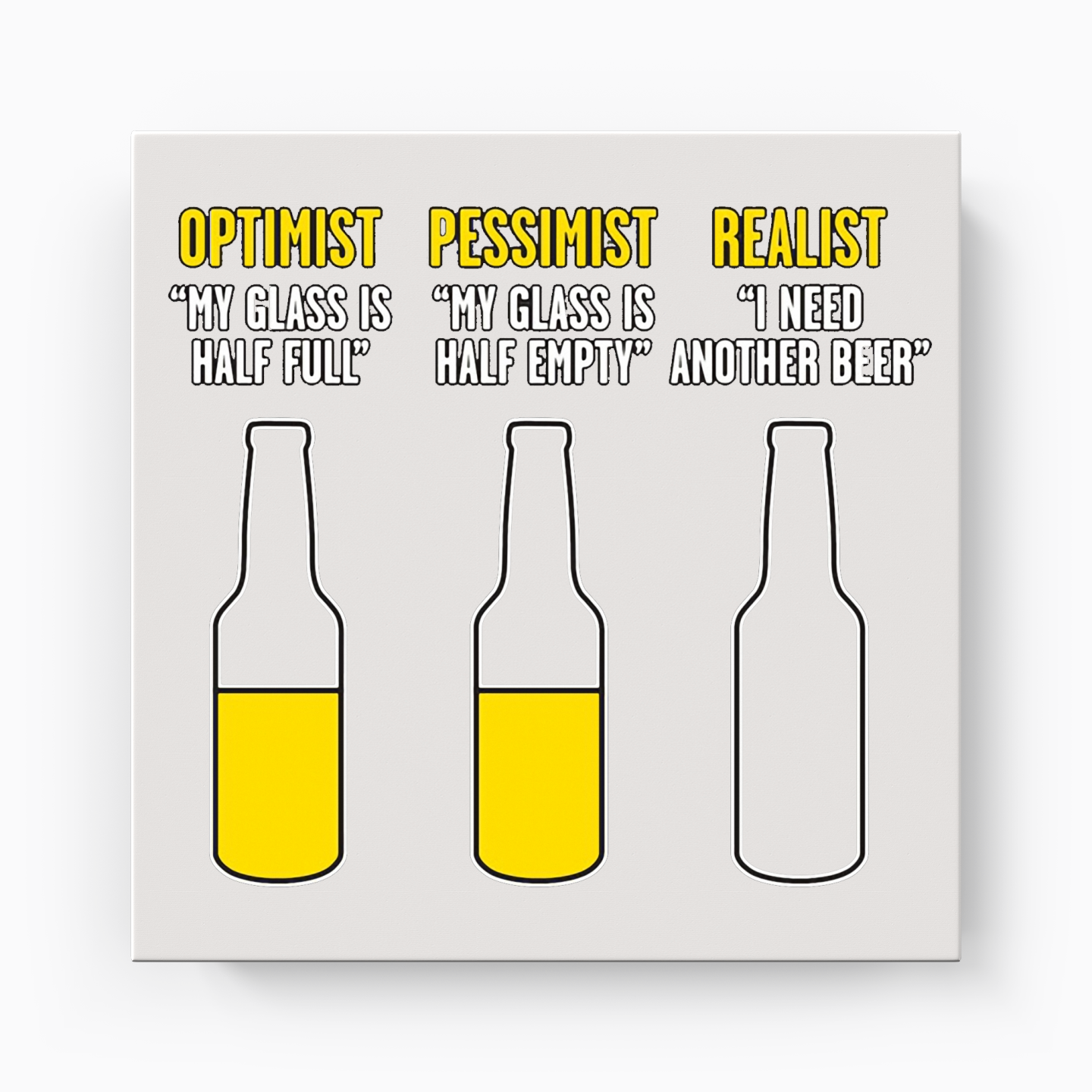Optimist Pessimist Realist - Kanvas Tablo