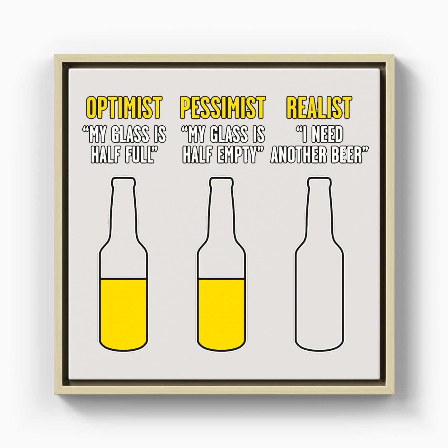 Optimist Pessimist Realist - Kanvas Tablo