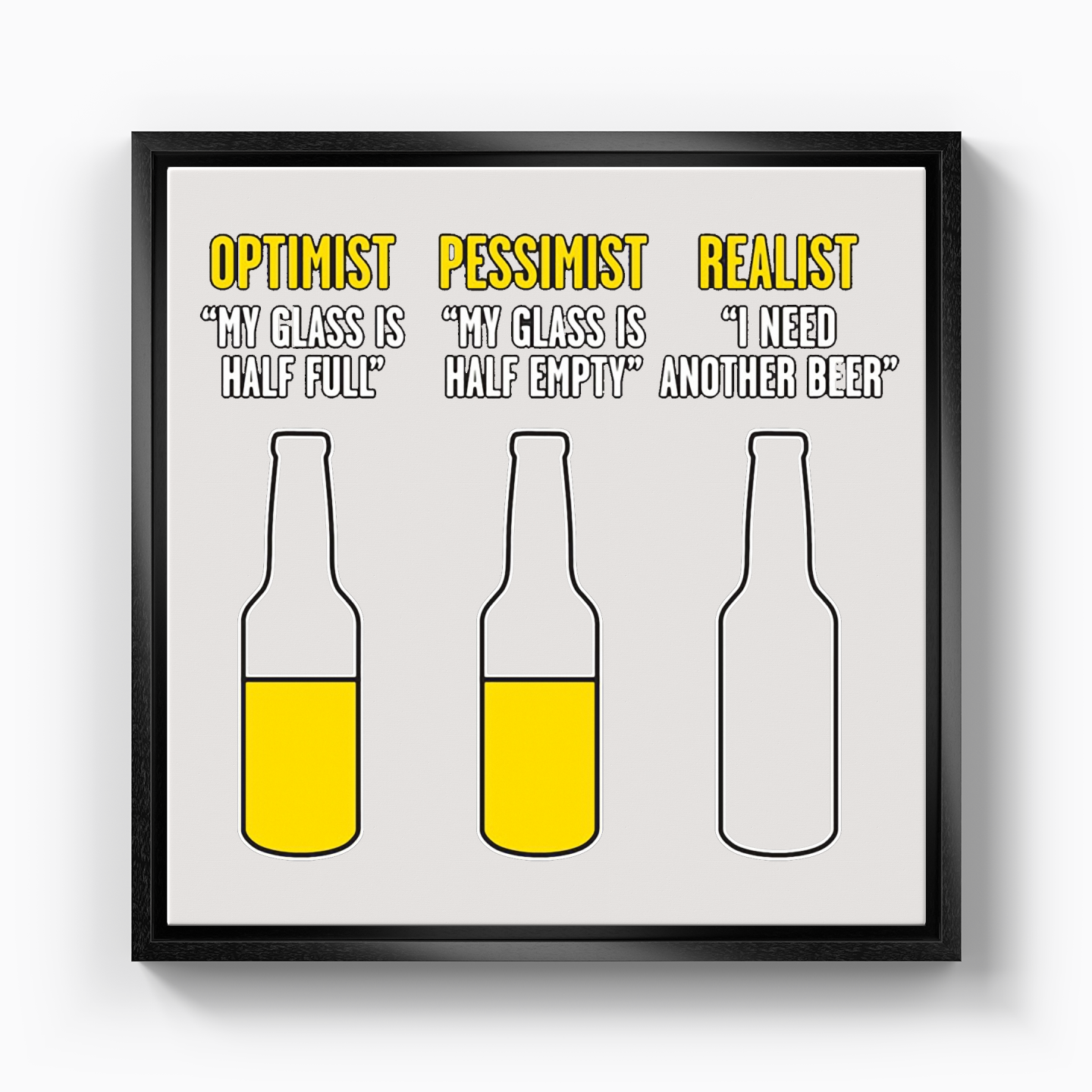 Optimist Pessimist Realist - Kanvas Tablo