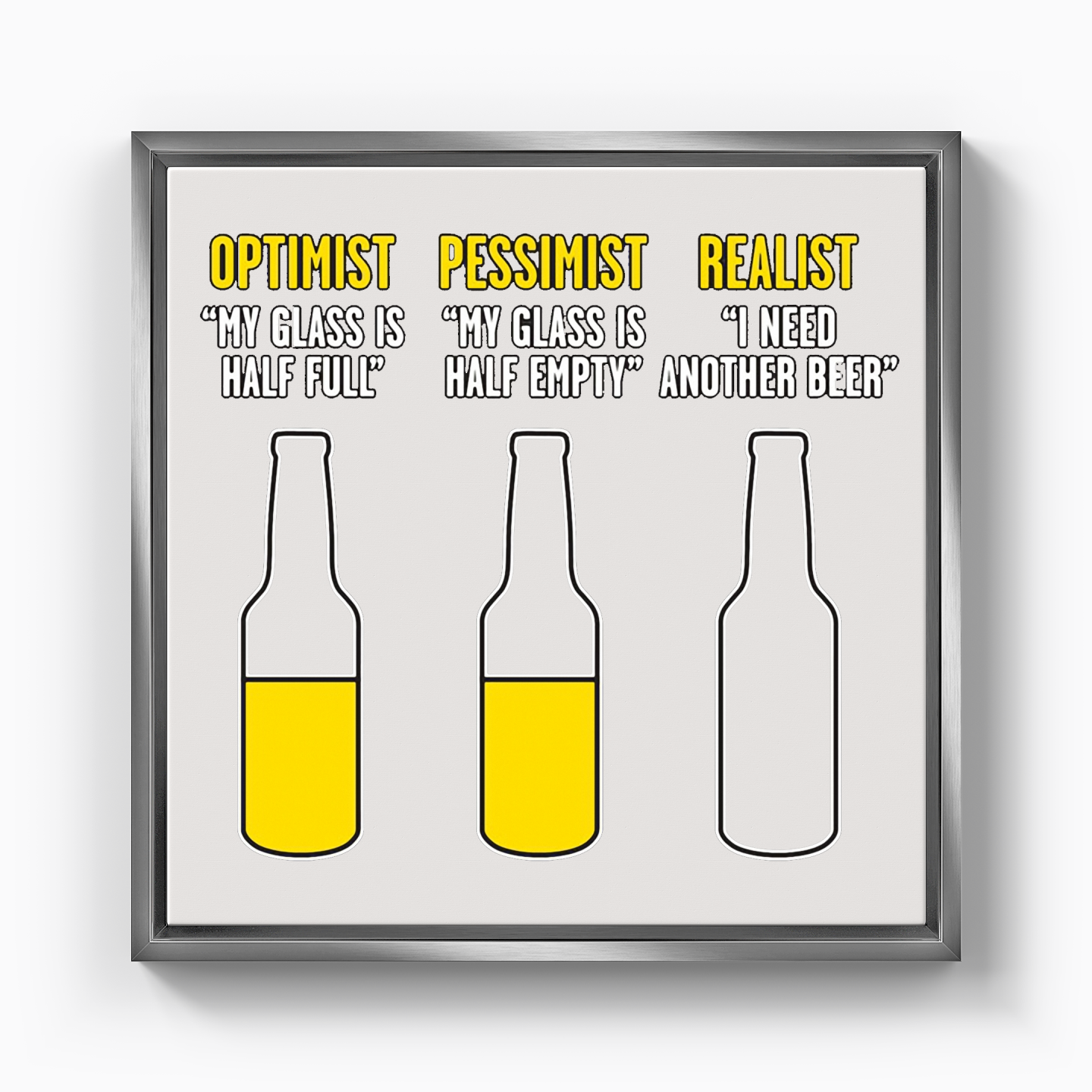 Optimist Pessimist Realist - Kanvas Tablo