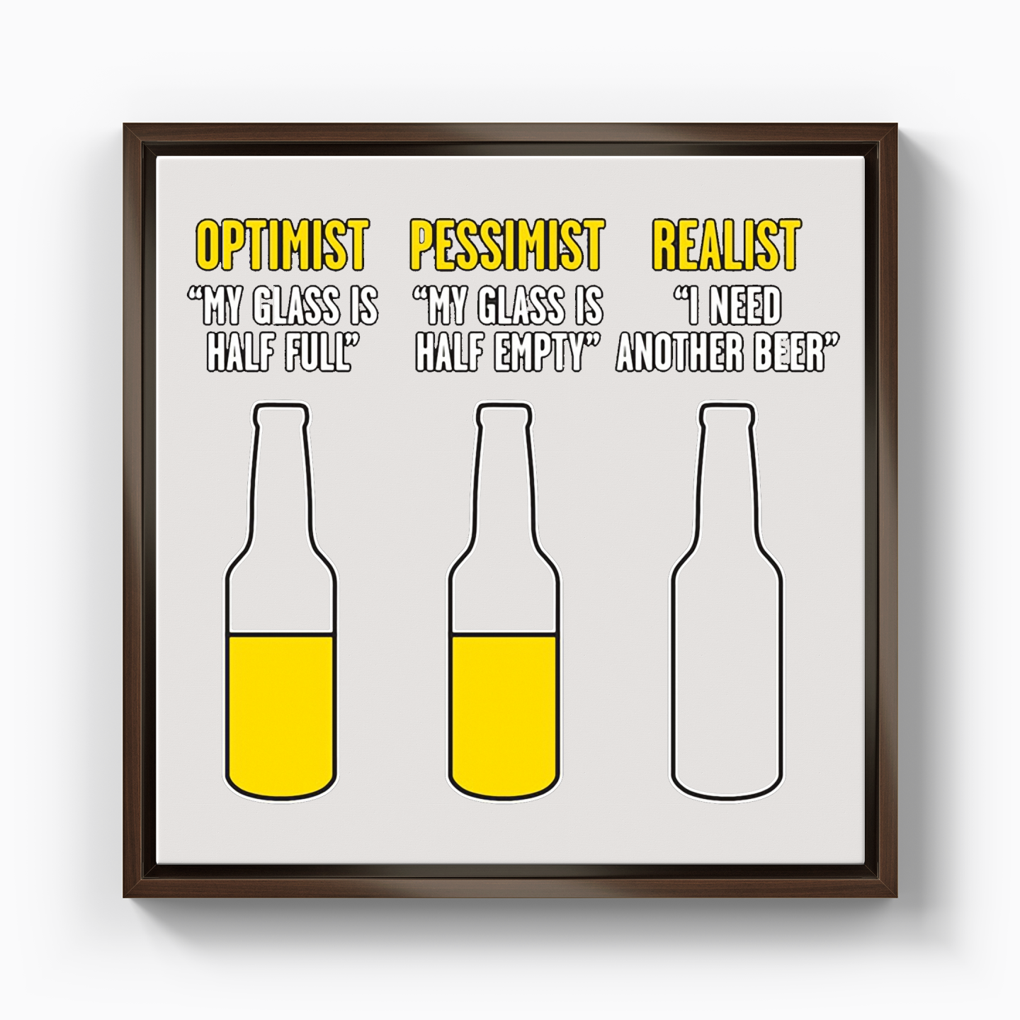 Optimist Pessimist Realist - Kanvas Tablo